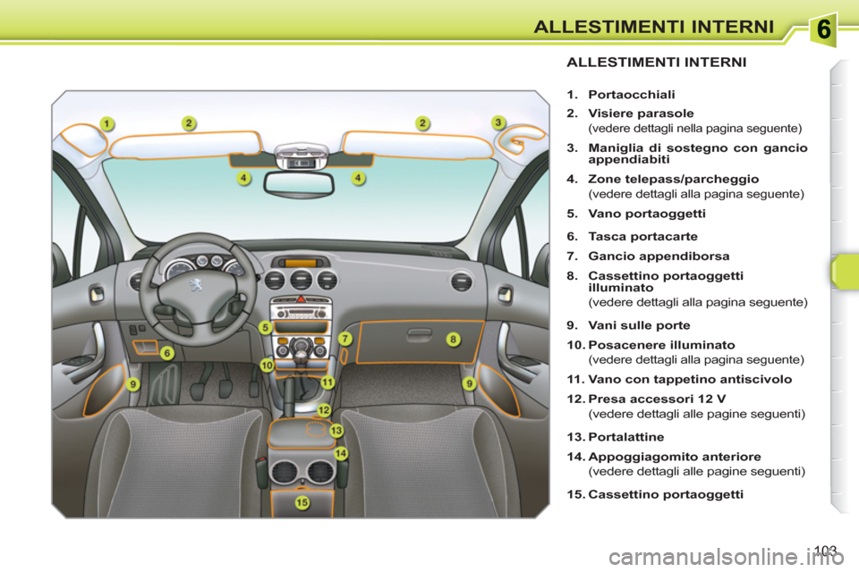 Peugeot 308 SW BL 2010.5 Manuale del proprietario (in Italian) 103
ALLESTIMENTI INTERNI
ALLESTIMENTI INTERNI
1.
Portaocchiali
2.
Visiere parasole
(vedere dettagli nella pagina seguente)
3.
Maniglia di sostegno con gancio
appendi Peugeot 308 SW BL 2010.5 Manuale del proprietario (in Italian) 103
ALLESTIMENTI INTERNI
ALLESTIMENTI INTERNI
1.
Portaocchiali
2.
Visiere parasole
(vedere dettagli nella pagina seguente)
3.
Maniglia di sostegno con gancio
appendi