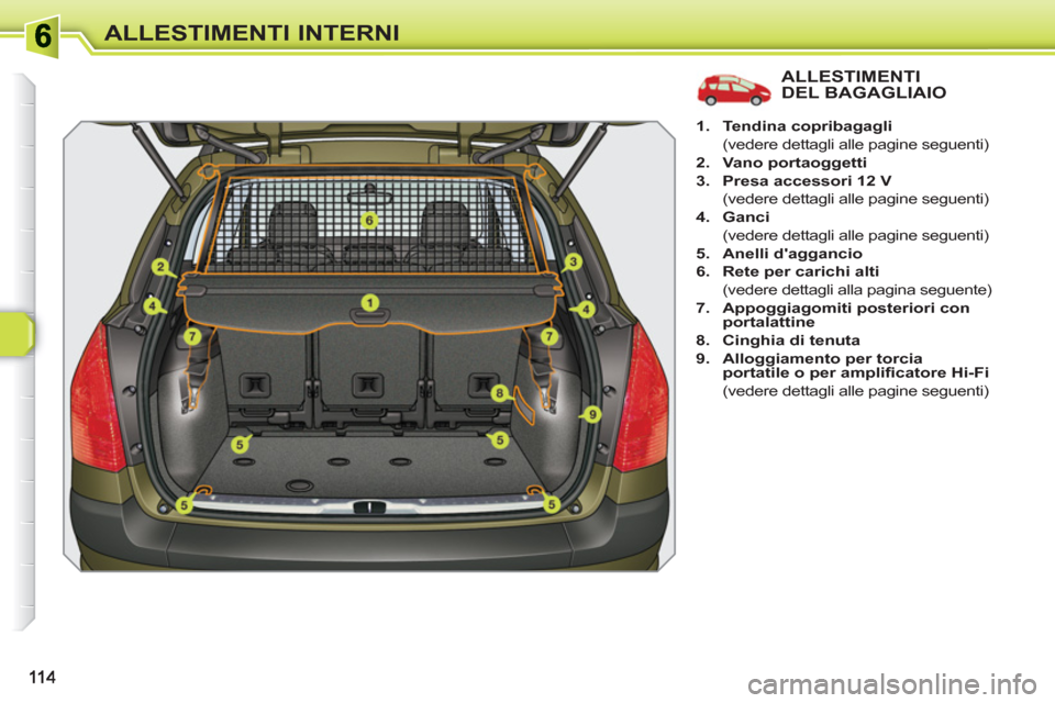 Peugeot 308 SW BL 2010.5  Manuale del proprietario (in Italian) ALLESTIMENTI INTERNI
ALLESTIMENTI DEL BAGAGLIAIO
   
 
1. 
  Tendina copribagagli 
 
 
  (vedere dettagli alle pagine seguenti) 
   
2. 
  Vano portaoggetti 
 
   
3. 
  Presa accessori 12 V 
 
 
  (v