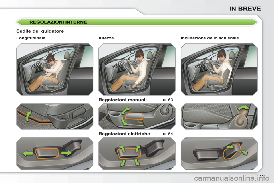 Peugeot 308 SW BL 2010.5  Manuale del proprietario (in Italian)    
Sedile del guidatore 
   
Regolazioni manuali 
   
Regolazioni elettriche 
 
 
Longitudinale  
   
 
� 
 63  
 
   
 
� 
 64     
Inclinazione dello schienale  
   
 
Altezza  
  