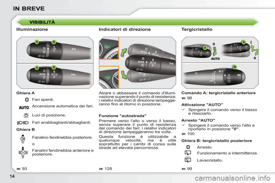 Peugeot 308 SW BL 2010.5  Manuale del proprietario (in Italian)    
Illuminazione 
 
 
Ghiera A 
   
Ghiera B   Alzare o abbassare il comando dillumi-
nazione superando il punto di resistenza; 
i relativi indicatori di direzione lampegge-
ranno ﬁ no al ritorno 