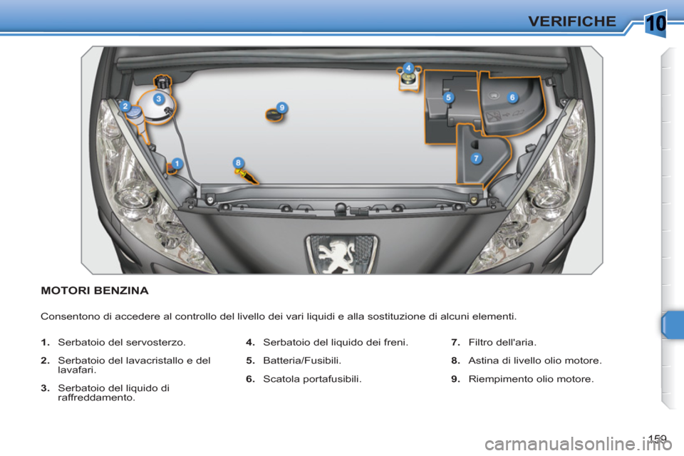 Peugeot 308 SW BL 2010.5 Manuale del proprietario (in Italian) 10
159
VERIFICHE
MOTORI BENZINA
Consentono di accedere al controllo del livello dei vari liquidi e alla sostituzione di alcuni elementi.
1.
Serbatoio del servosterzo.
2.
Serbatoio Peugeot 308 SW BL 2010.5 Manuale del proprietario (in Italian) 10
159
VERIFICHE
MOTORI BENZINA
Consentono di accedere al controllo del livello dei vari liquidi e alla sostituzione di alcuni elementi.
1.
Serbatoio del servosterzo.
2.
Serbatoio