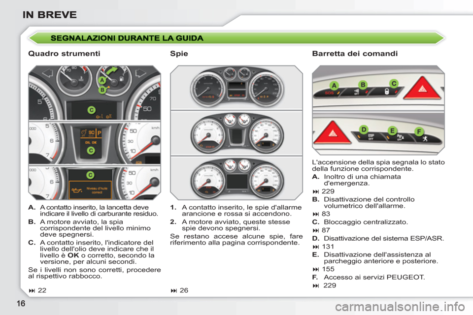 Peugeot 308 SW BL 2010.5  Manuale del proprietario (in Italian)    
Quadro strumenti    
Barretta dei comandi 
 
 
 
A. 
  A contatto inserito, la lancetta deve 
indicare il livello di carburante residuo. 
   
B. 
  A motore avviato, la spia 
corrispondente del li