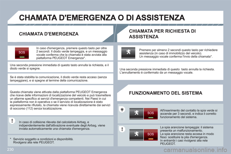 Peugeot 308 SW BL 2010.5  Manuale del proprietario (in Italian) 230
   
CHIAMATA DEMERGENZA CHIAMATA PER RICHIESTA DI
ASSISTENZA 
FUNZIONAMENTO DEL SISTEMA 
In caso d emergenza , premere questo tasto per oltre 2 secondi. Il diodo verde lampeggia, e un messaggiov