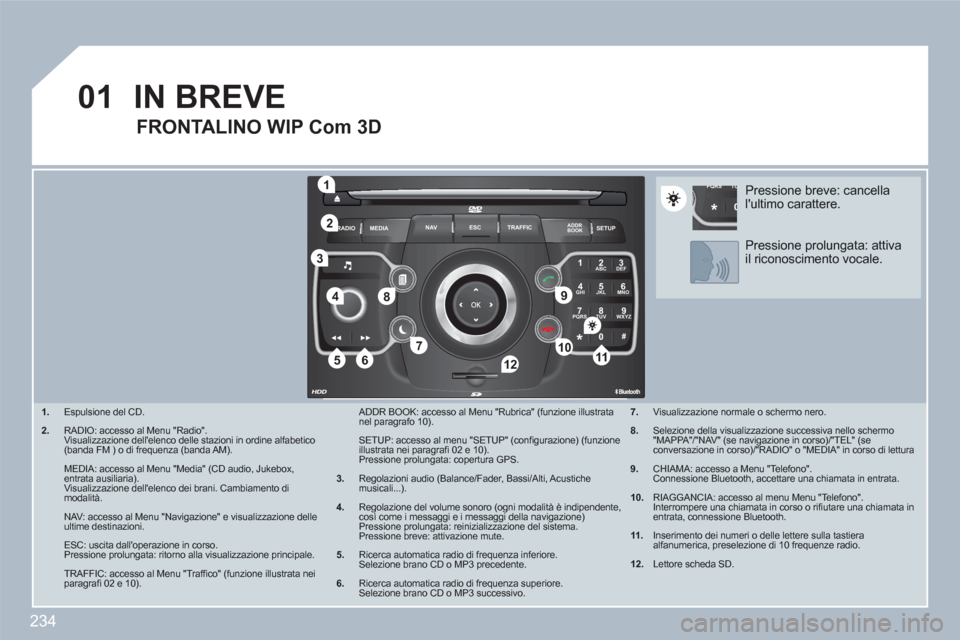 Peugeot 308 SW BL 2010.5  Manuale del proprietario (in Italian) 234
01
2ABC3DEF
5JKL4GHI6MNO
8TUV7PQRS9WXYZ
0*#
1
RADIO MEDIANAV ESC TRAFFIC
SETUPADDR
BOOK
1
10
2
3
4
612
9
7
8
115
TU PQRS
0*
1. Espulsione del CD. 
2.RADIO: accesso al Menu "Radio". Visualizzazione