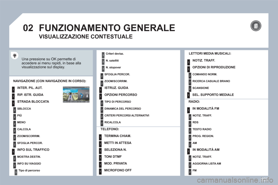 Peugeot 308 SW BL 2010.5  Manuale del proprietario (in Italian) 237
02
1
2
3
3
2
1
1
1
3
2
1
1
1
1
1
1
1
1
1
1
2
2
1
1
2
1
2
2
2
2
2
2
2
2
2
2
2
2
2
2
3
2
2
2
2
2
  FUNZIONAMENTO GENERALE
 
Una pressione su OK permette diaccedere ai menu rapidi, in base allavisual
