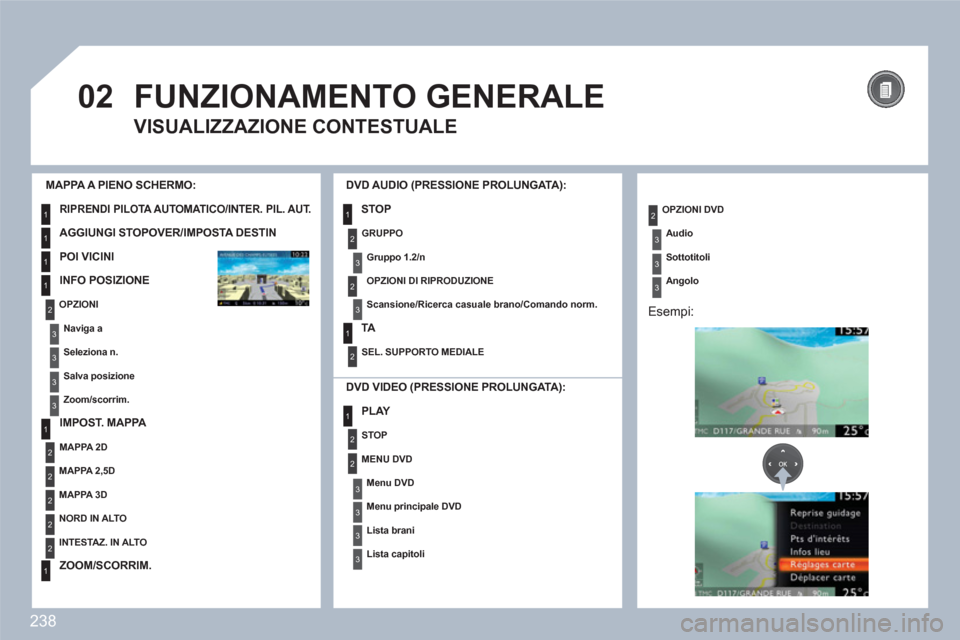 Peugeot 308 SW BL 2010.5  Manuale del proprietario (in Italian) 238
 
02
1
1
1
1
1
2
1
2
2
2
2
2
1
3
3
3
31
2
2
3
3
3
3
2
3
2
3
1
2
2
3
3
3
FUNZIONAMENTO GENERALE
VISUALIZZAZIONE CONTESTUALE 
MAPPA A PIENO SCHERMO:
RIPRENDI PILOTA AUTOMATICO/INTER. PIL. AUT. 
  AG