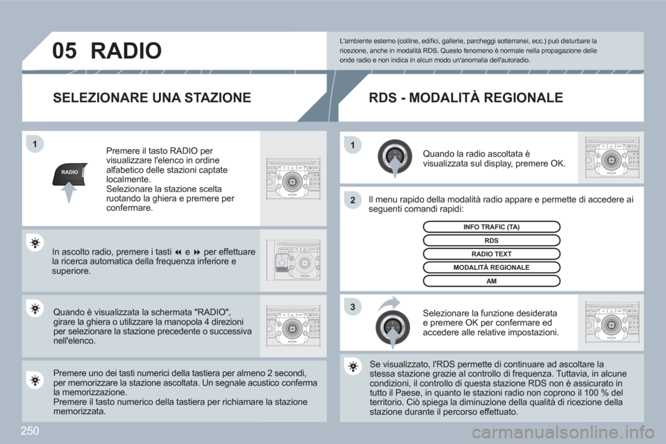 Peugeot 308 SW BL 2010.5  Manuale del proprietario (in Italian) 250
RADIO
11
2
3
05
2ABC3DEF5JKL4GHI6MNO8TUV7PQRS9WXYZ0*#
1RADIOMEDIANAVESCTRAFFICSETUPADDRBOOK
RADIOMEDIANAVESCTRAFFICADDRBOOK
2ABC3DEF5JKL4GHI6MNO8TUV7PQRS9WXYZ0*#
1RADIOMEDIANAVESCTRAFFICSETUPADDRB