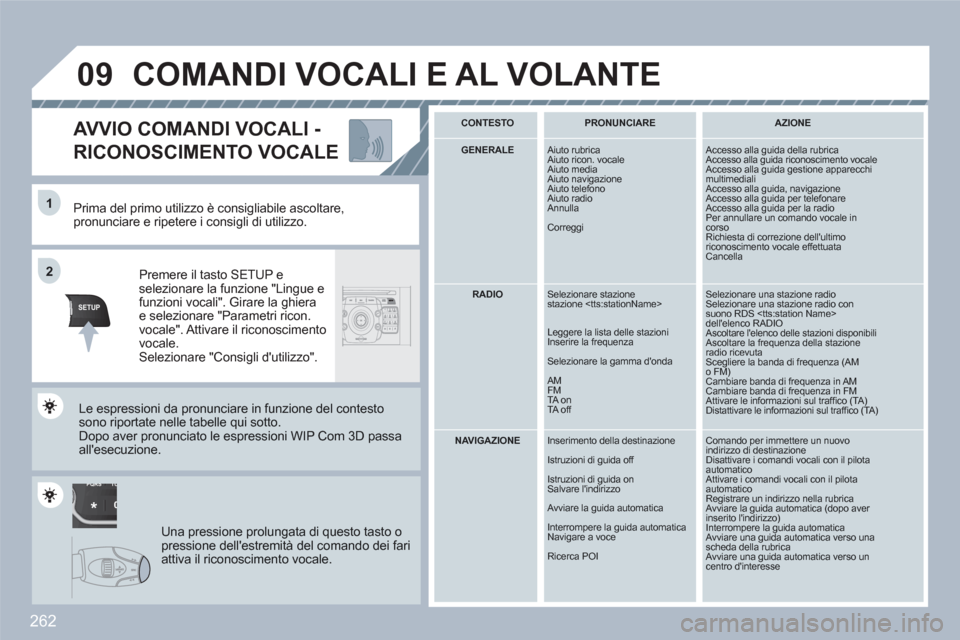 Peugeot 308 SW BL 2010.5 Manuale del proprietario (in Italian) 262
TU PQRS
0*
11
SETUPABCDEF5JKL4GHI68TUV7PQRS90*#
MEDIANAVESCTRAFFICADDRBOOKSETUP
22
09
Prima del primo utilizzo è consigliabile ascoltare, pronunciare e ripetere i consigli di utilizzo.
Preme Peugeot 308 SW BL 2010.5 Manuale del proprietario (in Italian) 262
TU PQRS
0*
11
SETUPABCDEF5JKL4GHI68TUV7PQRS90*#
MEDIANAVESCTRAFFICADDRBOOKSETUP
22
09
Prima del primo utilizzo è consigliabile ascoltare, pronunciare e ripetere i consigli di utilizzo.
Preme