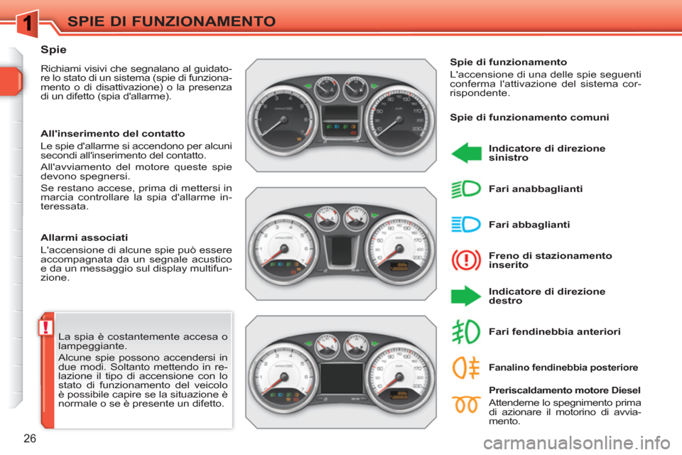 Peugeot 308 SW BL 2010.5  Manuale del proprietario (in Italian) !
26
SPIE DI FUNZIONAMENTO
  La spia è costantemente accesa o 
lampeggiante. 
  Alcune spie possono accendersi in 
due modi. Soltanto mettendo in re-
lazione il tipo di accensione con lo 
stato di fu
