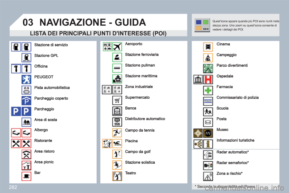 Peugeot 308 SW BL 2010.5  Manuale del proprietario (in Italian) 282
03NAVIGAZIONE - GUIDA 
()LISTA DEI PRINCIPALI PUNTI DINTERESSE (POI) 
*    Secondo la disponibilità nel Paese  
Quest’icona appare quando più POI sono riuniti nellastezza zona. Uno zoom su qu