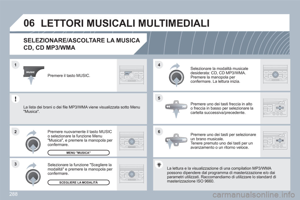 Peugeot 308 SW BL 2010.5  Manuale del proprietario (in Italian) 288
06
6 4
5
3 2 1
SELEZIONARE/ASCOLTARE LA MUSICA   
CD, CD MP3/WMA 
La lettura e la visualizzazione di una compilation MP33/WMA possono dipendere dal programma di masterizzazionee e/o daiparametri u