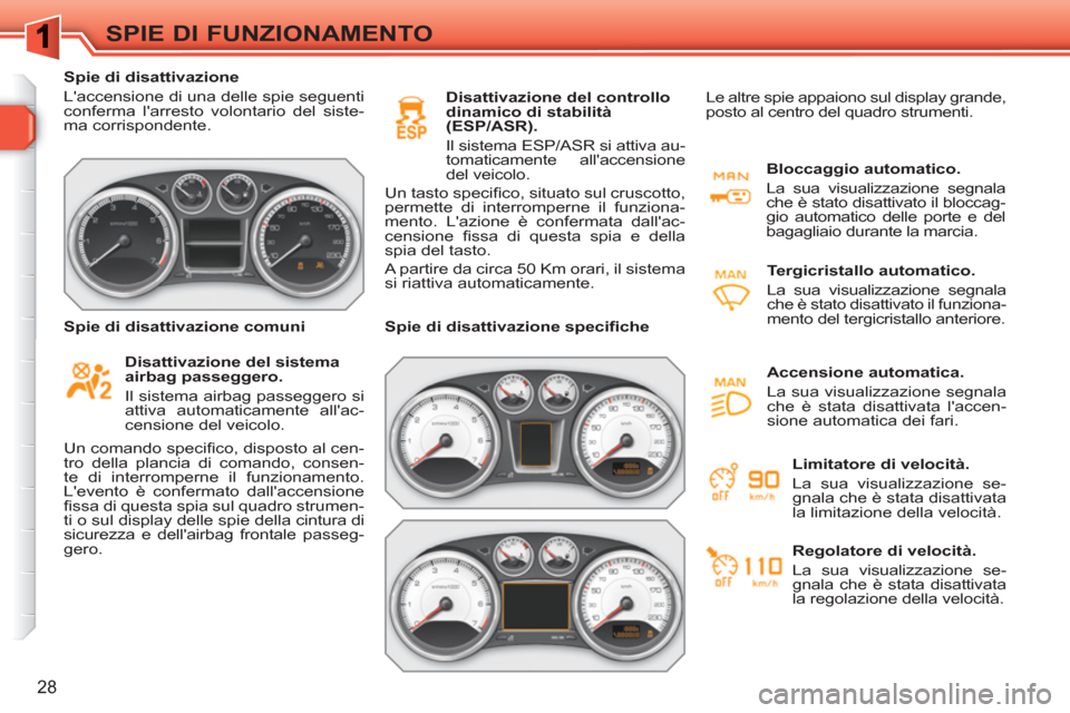 Peugeot 308 SW BL 2010.5  Manuale del proprietario (in Italian) 28
SPIE DI FUNZIONAMENTO
   
 
Spie di disattivazione 
  Laccensione di una delle spie seguenti 
conferma larresto volontario del siste-
ma corrispondente.  
 
 
   
Disattivazione del sistema 
airb