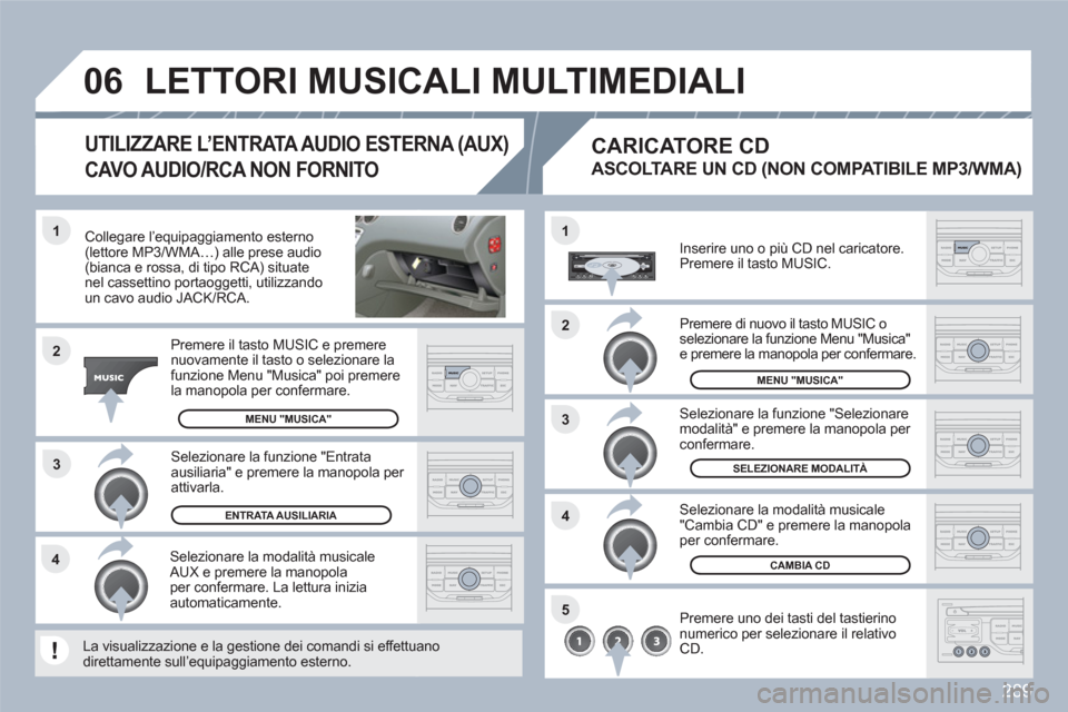 Peugeot 308 SW BL 2010.5  Manuale del proprietario (in Italian) 289
3 1
2
06
1
4
2
3
5
4
   
Collegare l’equipaggiamento esterno (lettore MP3/WMA…) alle prese audio(bianca e rossa, di tipo RCA) situatenel cassettino portaoggetti, utilizzando un cavo audio JACK