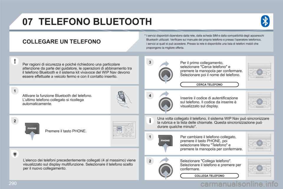 Peugeot 308 SW BL 2010.5  Manuale del proprietario (in Italian) 290
1
2
3
2 1 4
07
*   
  I servizi disponibili dipendono dalla rete, dalla scheda SIM e dalla compatibilità degli apparecchi Bluetooth utilizzati. Veriﬁ care sul manuale del proprio telefono e pre
