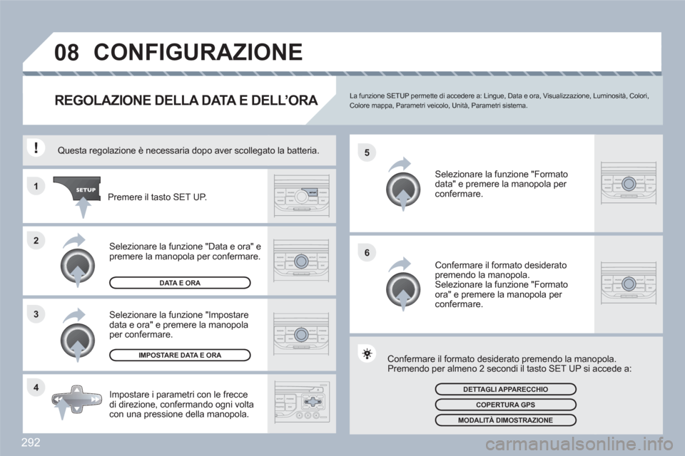 Peugeot 308 SW BL 2010.5  Manuale del proprietario (in Italian) 292
4 3 2 1
6 5
08CONFIGURAZIONE 
REGOLAZIONE DELLA DATA E DELL’ORA La funzione SETUP permette di accedere a: Lingue, Data e ora, Visualizzazione, Luminosità, Colori, Colore mappa, Parametri veicol