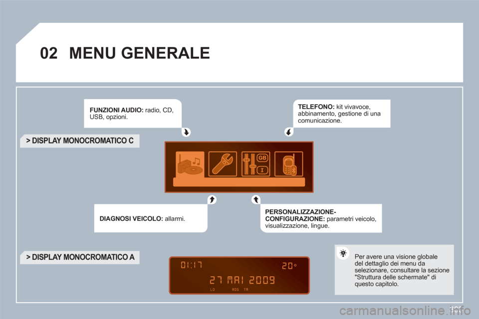 Peugeot 308 SW BL 2010.5  Manuale del proprietario (in Italian) 303
02MENU GENERALE 
FUNZIONI AUDIO: radio, CD,USB, opzioni. 
DIAGNOSI VEICOLO: allarmi.  
TELEFONO:kit vivavoce,abbinamento, gestione di unacomunicazione. 
 
PERSONALIZZAZIONE-CONFIGURAZIONE: paramet