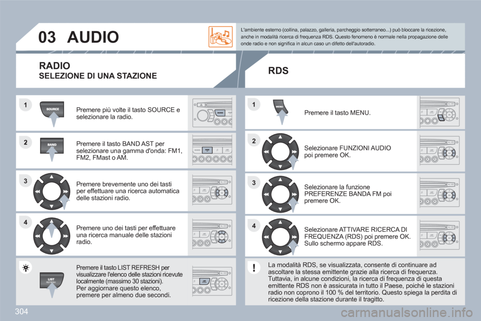 Peugeot 308 SW BL 2010.5  Manuale del proprietario (in Italian) 304
2
33
44
1
22
44
33
11
03AUDIO
  Premere più volte il tasto SOURCE eselezionare la radio.  
 
 
Premere il tasto BAND AST per selezionare una gamma donda: FM1, FM2, FMast o AM. 
 
 
Premere breve
