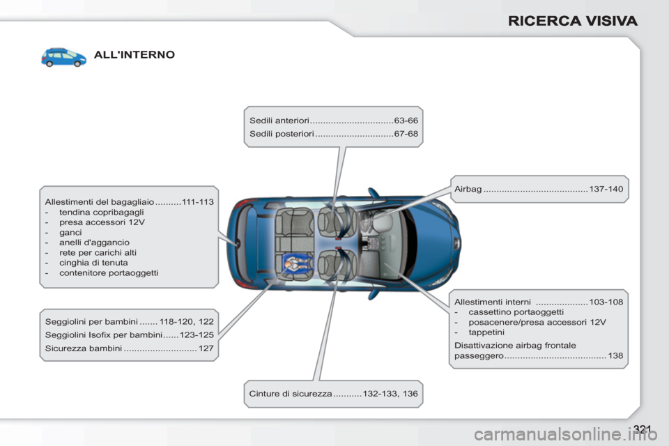 Peugeot 308 SW BL 2010.5  Manuale del proprietario (in Italian) ALLINTERNO 
  Allestimenti del bagagliaio ..........111-113 
   
 
-  tendina copribagagli 
   
-   presa accessori 12V 
   
-  ganci 
   
-  anelli daggancio 
   
-   rete per carichi alti 
   
-  