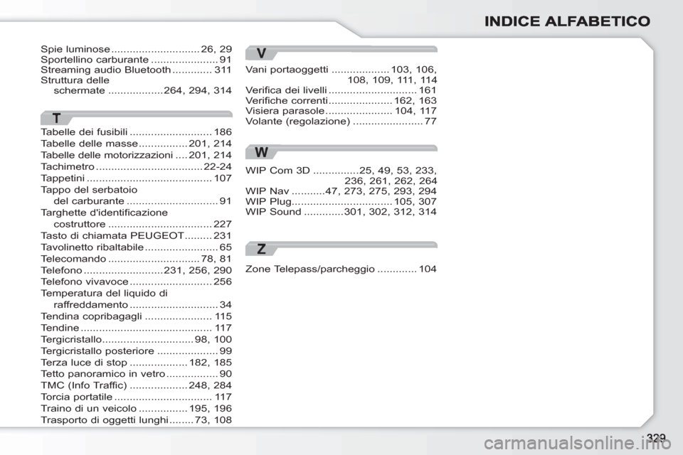 Peugeot 308 SW BL 2010.5  Manuale del proprietario (in Italian) T
Tabelle dei fusibili...........................186
Tabelle delle masse................201,214
Tabelle delle motorizzazioni ....201,214
Tachimetro...................................22-24
Tappetini...