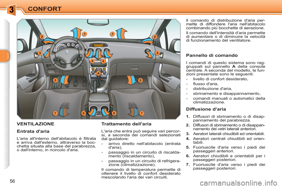 Peugeot 308 SW BL 2010.5  Manuale del proprietario (in Italian) 56
CONFORT
VENTILAZIONE   
Trattamento dellaria 
 
Laria che entra può seguire vari percor-
si, a seconda dei comandi selezionati 
dal guidatore: 
   
 
-   arrivo diretto nellabitacolo (entrata 
