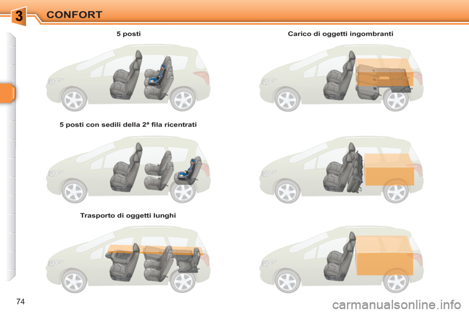 Peugeot 308 SW BL 2010.5  Manuale del proprietario (in Italian) 74
CONFORT
   
5 posti  
   
5 posti con sedili della 2ª ﬁ la ricentrati  
   
Trasporto di oggetti lunghi     
Carico di oggetti ingombranti  
  