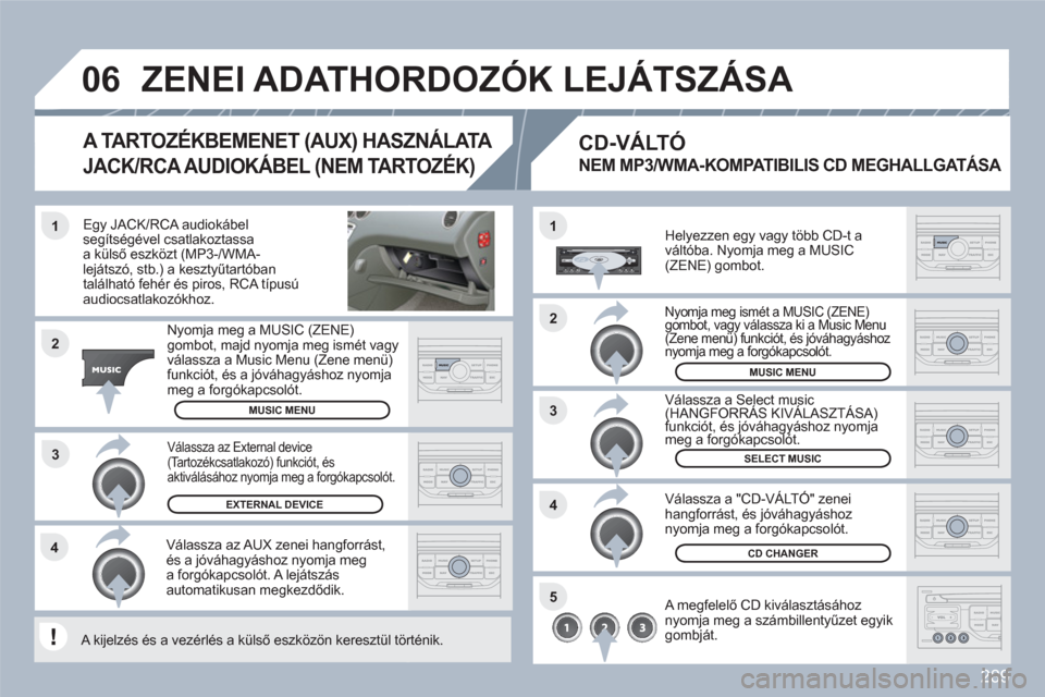 Peugeot 308 SW BL 2010.5  Kezelési útmutató (in Hungarian) 289
3 1
2
06
1
4
2
3
5
4
   
Egy JACK/RCA audiokábelsegítségével csatlakoztassa a külső eszközt (MP3-/WMA-lejátszó, stb.) a kesztyűtartóban található fehér és piros, RCA típusúaudiocs