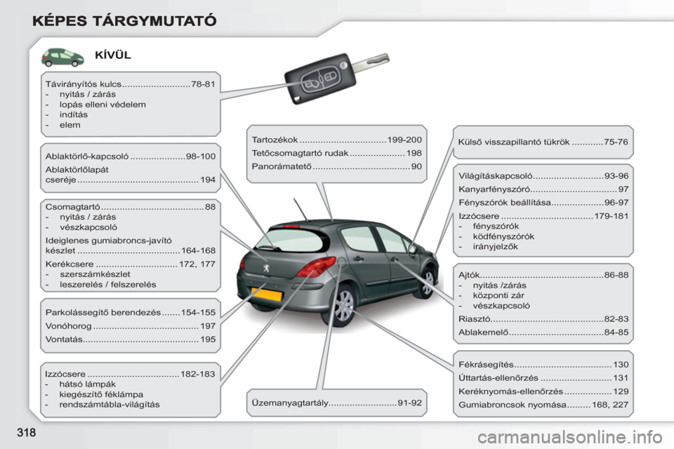 Peugeot 308 SW BL 2010.5  Kezelési útmutató (in Hungarian) KÍVÜL
  Csomagtartó ....................................... 88 
   
 
-   nyitás / zárás 
   
-  vészkapcsoló  
  Ideiglenes gumiabroncs-javító 
készlet ....................................