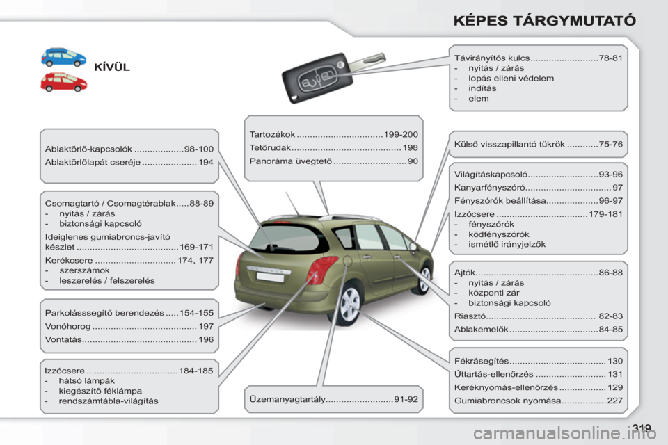 Peugeot 308 SW BL 2010.5  Kezelési útmutató (in Hungarian) KÍVÜL
   
Csomagtartó / Csomagtérablak .....88-89 
   
 
-   nyitás / zárás 
   
-  biztonsági kapcsoló  
  Ideiglenes gumiabroncs-javító 
készlet .......................................16