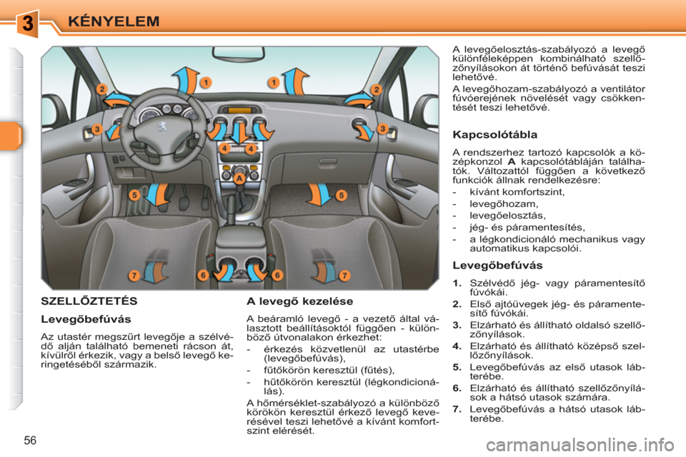Peugeot 308 SW BL 2010.5  Kezelési útmutató (in Hungarian) 56
KÉNYELEM
SZELLŐZTETÉS 
 
A levegő kezelése 
 
A beáramló levegő - a vezető által vá-
lasztott beállításoktól függően - külön-
böző útvonalakon érkezhet: 
   
 
-   érkezés 