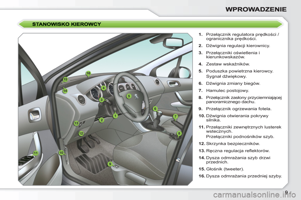 Peugeot 308 SW BL 2010.5  Instrukcja Obsługi (in Polish)    
 
1. 
 Przełącznik regulatora prędkości / 
ogranicznika prędkości. 
   
2. 
 Dźwignia regulacji kierownicy. 
   
3. 
 Przełączniki oświetlenia i 
kierunkowskazów. 
   
4. 
 Zestaw wska