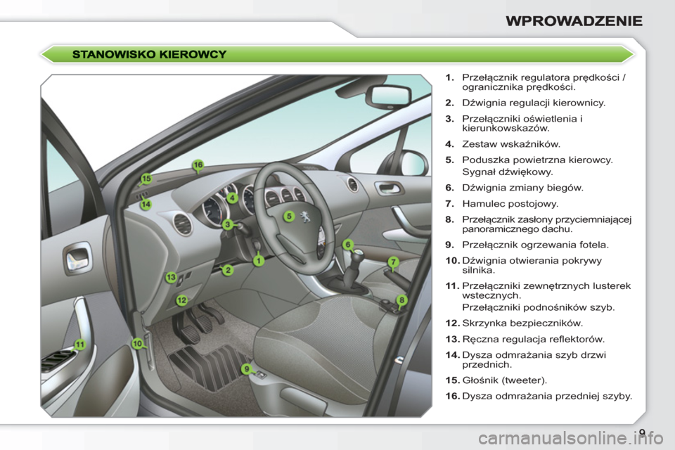 Peugeot 308 SW BL 2010.5  Instrukcja Obsługi (in Polish)    
 
1. 
 Przełącznik regulatora prędkości / 
ogranicznika prędkości. 
   
2. 
 Dźwignia regulacji kierownicy. 
   
3. 
 Przełączniki oświetlenia i 
kierunkowskazów. 
   
4. 
 Zestaw wska�