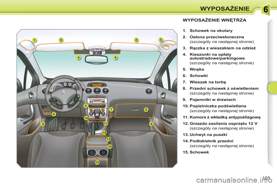 Peugeot 308 SW BL 2010.5 Instrukcja Obsługi (in Polish) 103
WYPOSAŻENIE
WYPOSAŻENIE WNĘTRZA
1.
Schowek na okulary
2.
Osłona przeciwsłoneczna
(szczegóły na następnej stronie)
3.
Rączka z wieszakiem na odzież
Peugeot 308 SW BL 2010.5 Instrukcja Obsługi (in Polish) 103
WYPOSAŻENIE
WYPOSAŻENIE WNĘTRZA
1.
Schowek na okulary
2.
Osłona przeciwsłoneczna
(szczegóły na następnej stronie)
3.
Rączka z wieszakiem na odzież