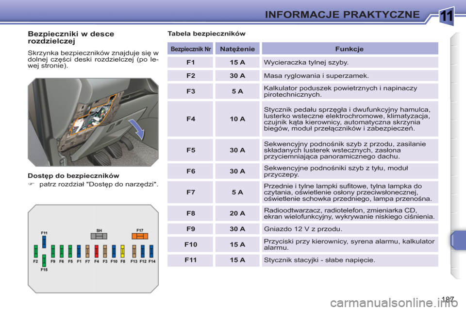Peugeot 308 SW BL 2010.5  Instrukcja Obsługi (in Polish) 1
187
INFORMACJE PRAKTYCZNE
   
Bezpieczniki w desce 
rozdzielczej 
  Skrzynka bezpieczników znajduje się w 
dolnej części deski rozdzielczej (po le-
wej stronie). 
   
Dostęp do bezpieczników 
