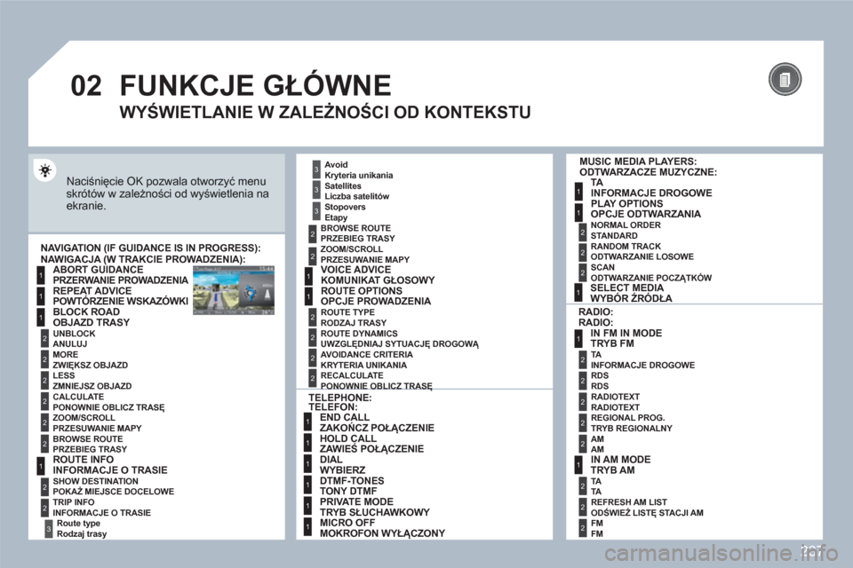 Peugeot 308 SW BL 2010.5  Instrukcja Obsługi (in Polish) 237
02
1
2
3
3
2
1
1
1
3
2
1
1
1
1
1
1
1
1
1
1
2
2
1
1
2
1
2
2
2
2
2
2
2
2
2
2
2
2
2
2
3
2
2
2
2
2
  FUNKCJE GŁÓWNE
 
Naciśnięcie OK pozwala otworzyć menuskrótów w zależności od wyświetlenia