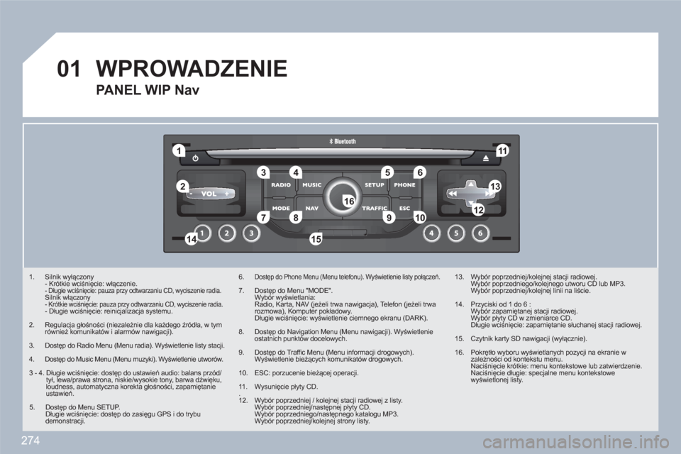 Peugeot 308 SW BL 2010.5  Instrukcja Obsługi (in Polish) 274
01
11
55
101
22
334466
131
111
99
144155
77881212161
1.  Silnik wyłączony   - Krótkie wciśnięcie: włączenie. - Długie wciśnięcie: pauza przy odtwarzaniu CD, wyciszenie radia. Silnik wł�