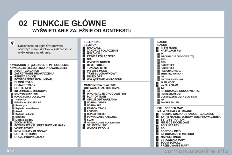 Peugeot 308 SW BL 2010.5  Instrukcja Obsługi (in Polish) 276
02
1
2
3
3
2
1
1
1
3
1
1
1
1
1
1
1
1
1
1
2
2
2
2
1
1
2
1
2
2
2
2
2
2
2
1
1
1
1
1
1
1
FUNKCJE GŁÓWNE 
 
Naciśnięcie pokrętła OK pozwala otworzyć menu skr