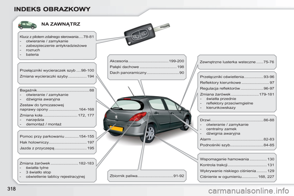 Peugeot 308 SW BL 2010.5 Instrukcja Obsługi (in Polish) NA ZAWNĄTRZ
Bagażnik ............................................. 88
- otwieranie / zamykanie
- dźwignia awaryjna
Zestaw do tymczasowej
naprawy opony ....................... Peugeot 308 SW BL 2010.5 Instrukcja Obsługi (in Polish) NA ZAWNĄTRZ
Bagażnik ............................................. 88
- otwieranie / zamykanie
- dźwignia awaryjna
Zestaw do tymczasowej
naprawy opony .......................