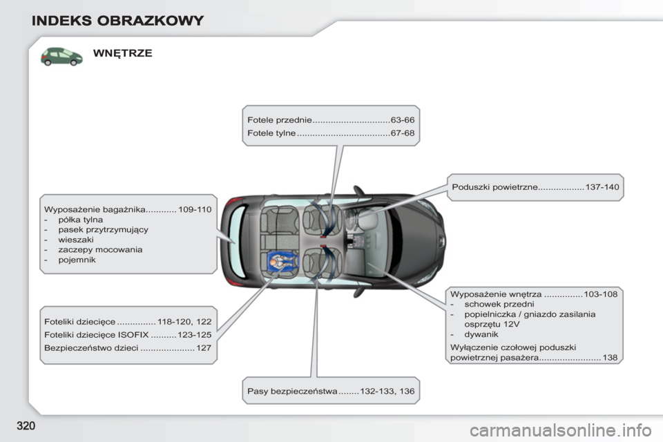 Peugeot 308 SW BL 2010.5 Instrukcja Obsługi (in Polish) WNĘTRZE
Wyposażenie bagażnika ............ 109-110
- półka tylna
- pasek przytrzymujący
- wieszaki
- zaczepy mocowania
- pojemnik
Foteliki dziecięce ..... Peugeot 308 SW BL 2010.5 Instrukcja Obsługi (in Polish) WNĘTRZE
Wyposażenie bagażnika ............ 109-110
- półka tylna
- pasek przytrzymujący
- wieszaki
- zaczepy mocowania
- pojemnik
Foteliki dziecięce .....