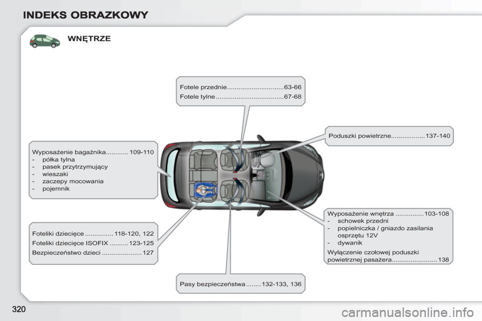 Peugeot 308 SW BL 2010.5  Instrukcja Obsługi (in Polish) WNĘTRZE 
  Wyposażenie bagażnika ............ 109-110 
   
 
-  półka tylna 
   
-  pasek przytrzymujący 
   
-  wieszaki 
   
-  zaczepy mocowania 
   
-  pojemnik  
  Foteliki dziecięce .....