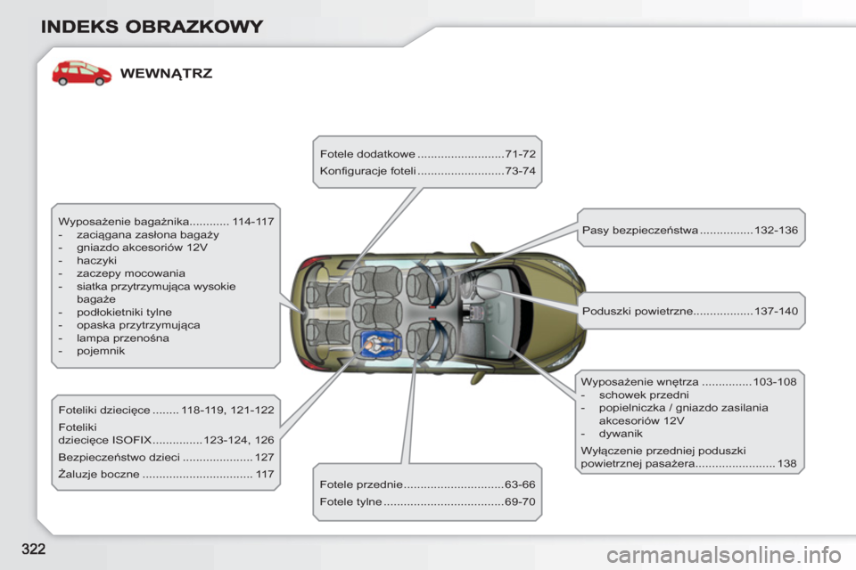 Peugeot 308 SW BL 2010.5 Instrukcja Obsługi (in Polish) WEWNĄTRZ
Wyposażenie bagażnika ............ 114-117
- zaciągana zasłona bagaży
- gniazdo akcesoriów 12V
- haczyki
- zaczepy mocowania
- siatka przytrzymująca Peugeot 308 SW BL 2010.5 Instrukcja Obsługi (in Polish) WEWNĄTRZ
Wyposażenie bagażnika ............ 114-117
- zaciągana zasłona bagaży
- gniazdo akcesoriów 12V
- haczyki
- zaczepy mocowania
- siatka przytrzymująca