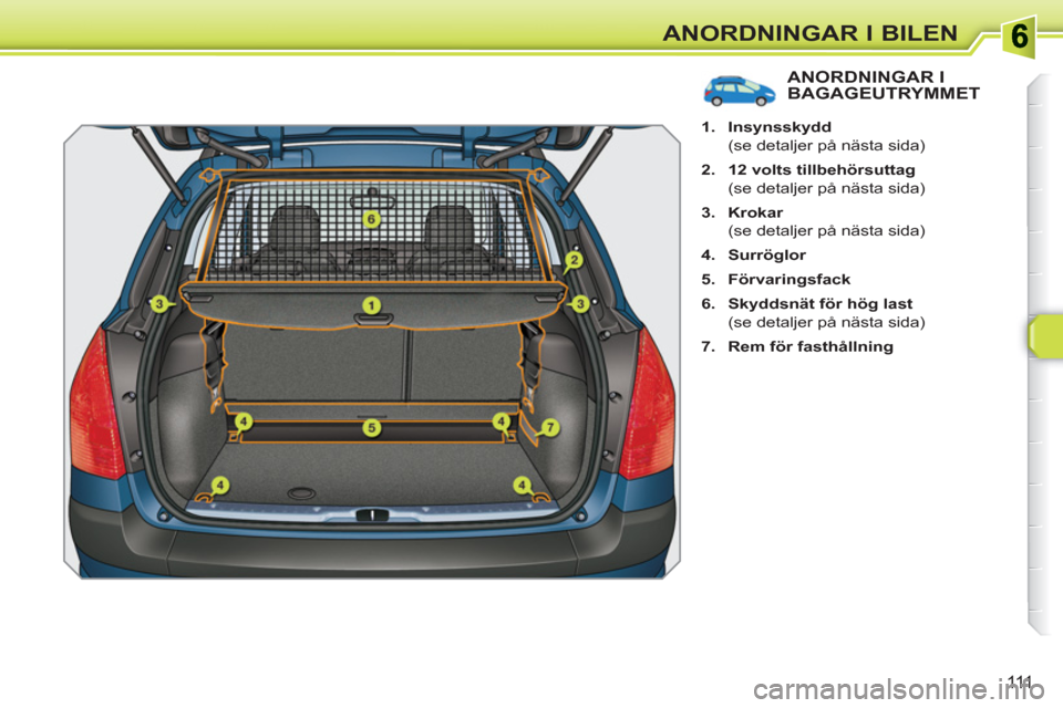 Peugeot 308 SW BL 2010.5  Ägarmanual (in Swedish) 111
ANORDNINGAR I BILEN
ANORDNINGAR I BAGAGEUTRYMMET 
   
 
1. 
  Insynsskydd 
 
 
  (se detaljer på nästa sida) 
   
2. 
  12 volts tillbehörsuttag 
 
 
  (se detaljer på nästa sida) 
   
3. 
  