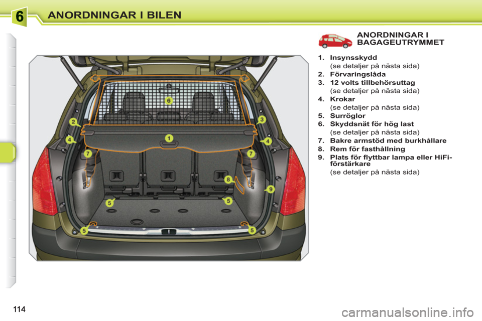 Peugeot 308 SW BL 2010.5  Ägarmanual (in Swedish) ANORDNINGAR I BILEN
ANORDNINGAR I BAGAGEUTRYMMET 
   
 
1. 
  Insynsskydd 
 
 
  (se detaljer på nästa sida) 
   
2. 
  Förvaringslåda 
 
   
3. 
  12 volts tillbehörsuttag 
 
 
  (se detaljer p
