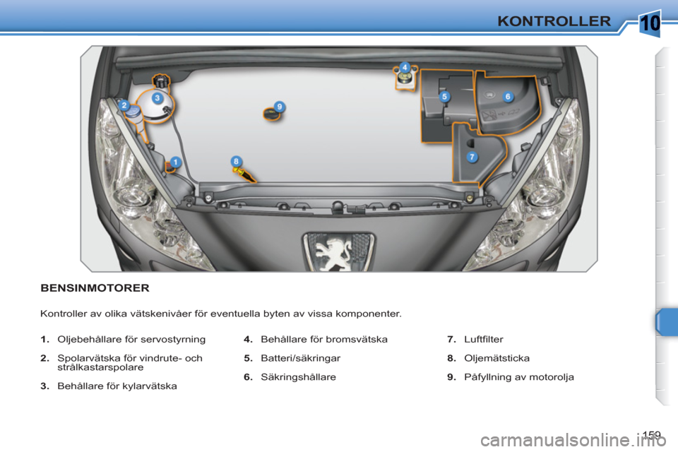 Peugeot 308 SW BL 2010.5 Ägarmanual (in Swedish) 10
159
KONTROLLER
BENSINMOTORER
Kontroller av olika vätskenivåer för eventuella byten av vissa komponenter.
1.
Oljebehållare för servostyrning
2.
Spolarvätska för vindrute- Peugeot 308 SW BL 2010.5 Ägarmanual (in Swedish) 10
159
KONTROLLER
BENSINMOTORER
Kontroller av olika vätskenivåer för eventuella byten av vissa komponenter.
1.
Oljebehållare för servostyrning
2.
Spolarvätska för vindrute-