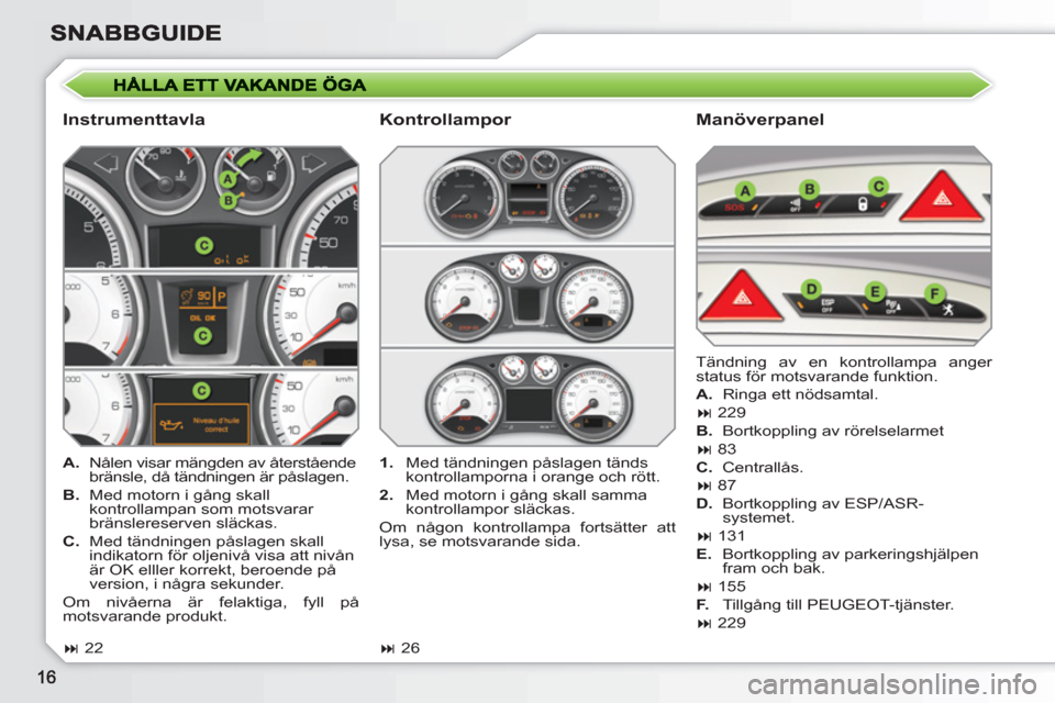 Peugeot 308 SW BL 2010.5  Ägarmanual (in Swedish)    
Instrumenttavla   
Manöverpanel 
 
 
 
A. 
  Nålen visar mängden av återstående 
bränsle, då tändningen är påslagen. 
   
B. 
  Med motorn i gång skall 
kontrollampan som motsvarar 
br