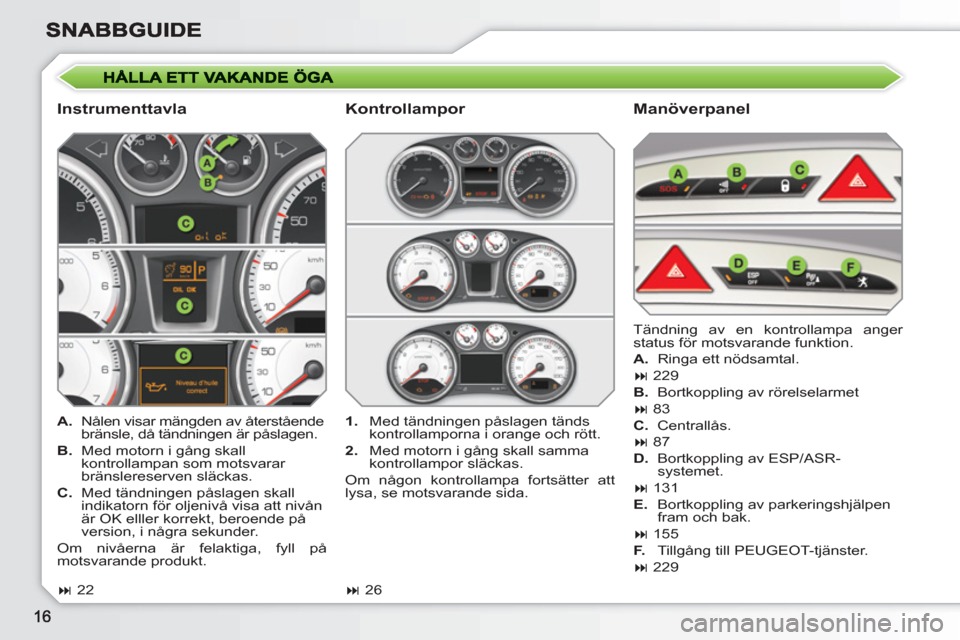 Peugeot 308 SW BL 2010.5  Ägarmanual (in Swedish)    
Instrumenttavla   
Manöverpanel 
 
 
 
A. 
  Nålen visar mängden av återstående 
bränsle, då tändningen är påslagen. 
   
B. 
  Med motorn i gång skall 
kontrollampan som motsvarar 
br�