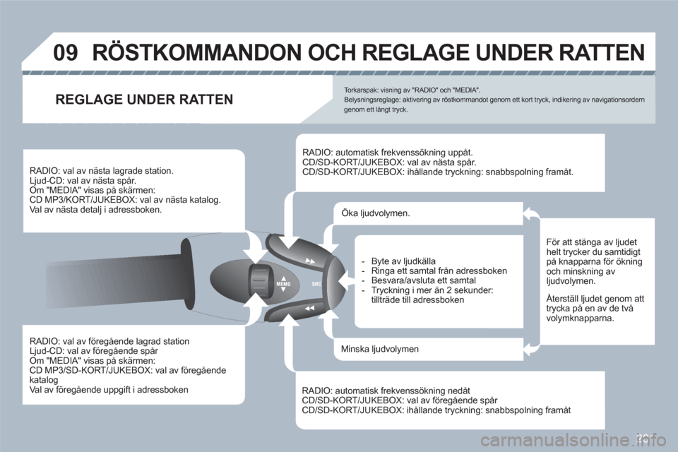Peugeot 308 SW BL 2010.5  Ägarmanual (in Swedish) 261
09  RÖSTKOMMANDON OCH REGLAGE UNDER RATTEN
 
 
RADIO: val av föregående lagrad station  
Ljud-CD: val av föregående spår  
Om "MEDIA" visas på skärmen: 
CD MP3/SD-KORT/JUKEBOX: val av för
