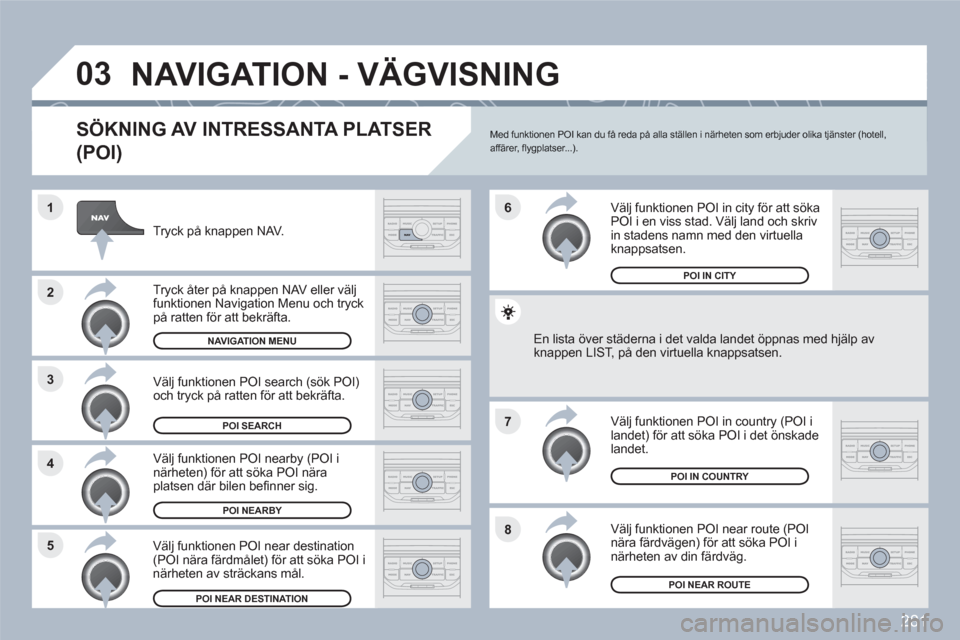 Peugeot 308 SW BL 2010.5  Ägarmanual (in Swedish) 281
8
6
7
4 3
5 2 1
03NAVIGATION - VÄGVISNING
   
SÖKNING AV INTRESSANTA PLATSER
(POI)
Tryck på knappen NAV.  
Tryck åter på knappen NAV eller välj funktionen Navigation Menu och tryck på ratte