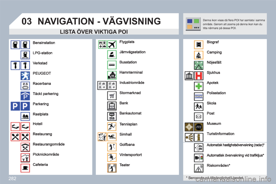 Peugeot 308 SW BL 2010.5  Ägarmanual (in Swedish) 282
03NAVIGATION - VÄGVISNING
   
LISTA ÖVER VIKTIGA POI
*   Beroende på tillgänglighet i landet.  
Denna ikon visas då ﬂ era POI har samlats i sammaområde. Genom att zooma på denna ikon kan 