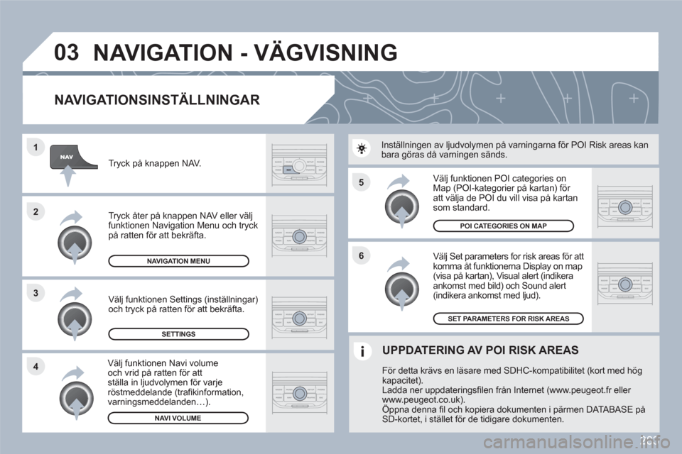 Peugeot 308 SW BL 2010.5  Ägarmanual (in Swedish) 283
5
6
3 2 1
4
03
   
NAVIGATIONSINSTÄLLNINGAR
 
 
Välj Set parameters for risk areas för attkomma åt funktionerna Display on map (visa på kartan), Visual alert (indikera ankomst med bild) och S