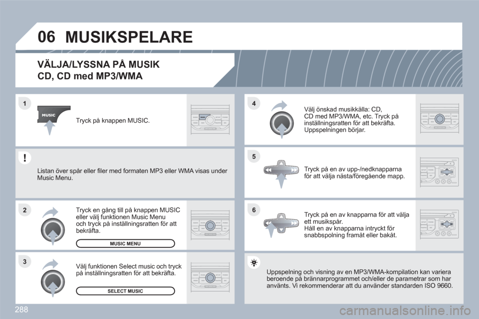 Peugeot 308 SW BL 2010.5  Ägarmanual (in Swedish) 288
06
6 4
5
3 2 1
VÄLJA/LYSSNA PÅ MUSIK  
CD, CD med MP3/WMA 
Uppspelning och visning av en MP3/WMA-kompilationn kan variera beroende på brännarprogrammet och/eller de parameetrar som har använt